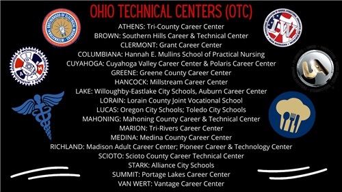 Trade Schools