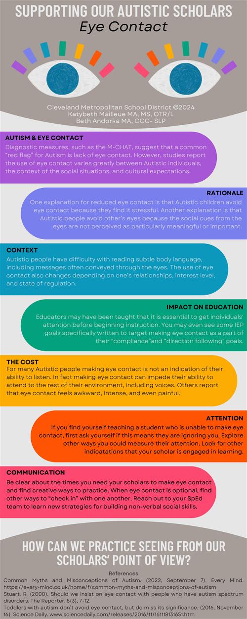 Supporting Autistic Scholars
